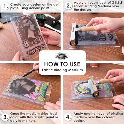Fabric Binding Medium