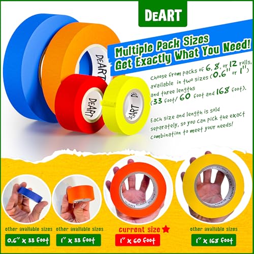 Colored Masking Tape Painters Tape Writable 12 (1008 Foot)