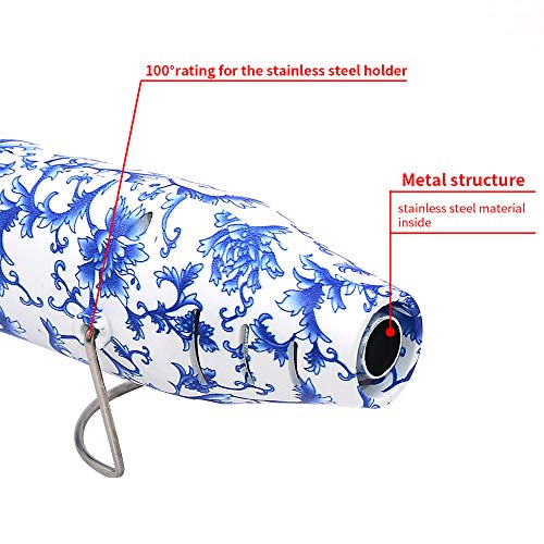 Resin Heat gun
