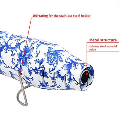 Resin Heat gun