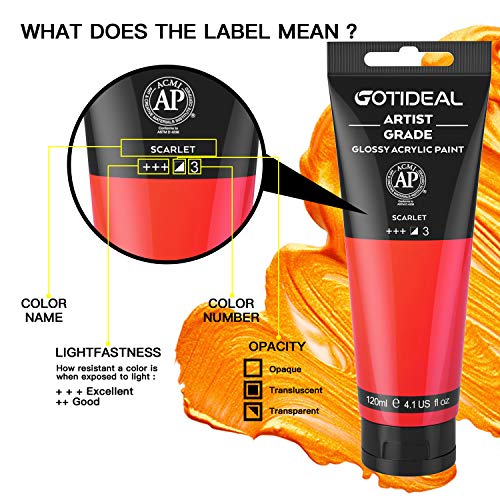 Acrylic Paint Scarlet Red Tubes (4.1 Fl Oz)