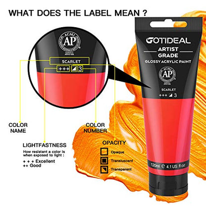 Acrylic Paint Scarlet Red Tubes (4.1 Fl Oz)