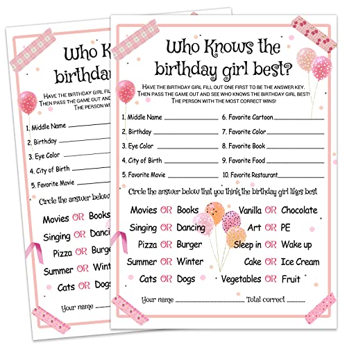 Who Knows the Birthday Girl Best