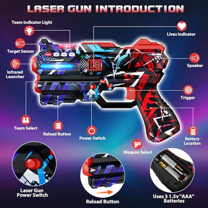 Laser Tag Guns Set of 4 Laser Tag Guns with Digital LED Score Display Vests (4 Count)