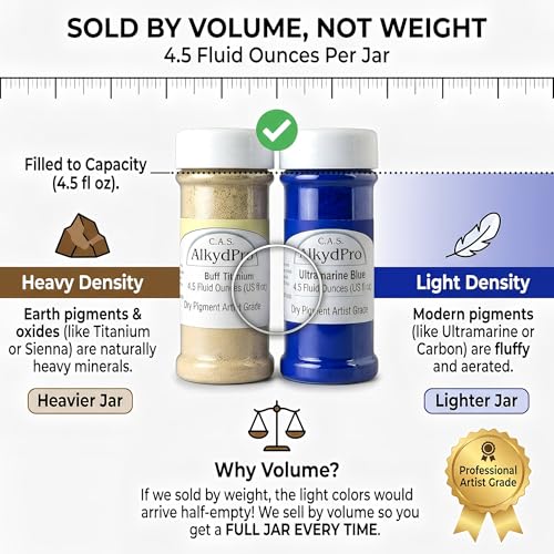 Ultramarine Blue (36 Ounce)