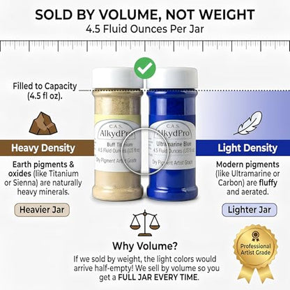Ultramarine Blue (36 Ounce)