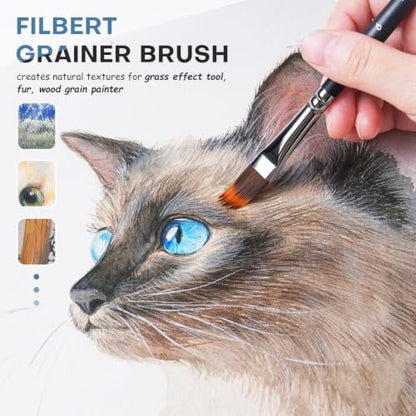 Watercolor Brushes
