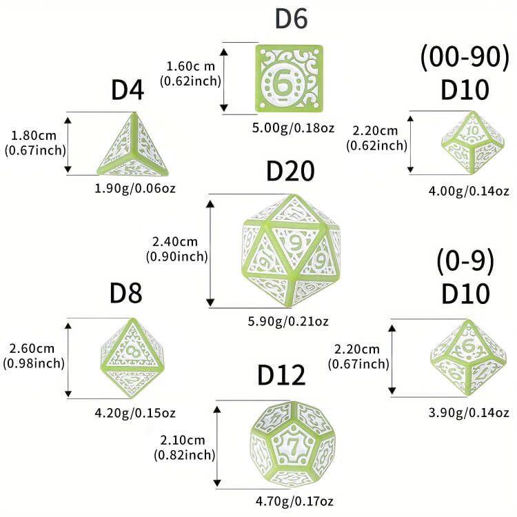 Polyhedral Dice Set (42 Count)