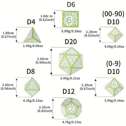 Polyhedral Dice Set (42 Count)