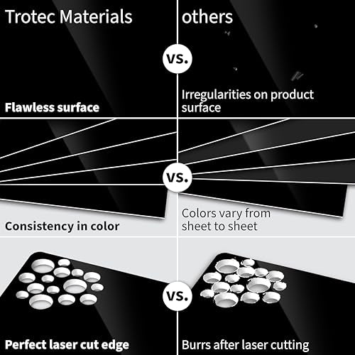 TroLase 12"x20"x1 (4 Count)