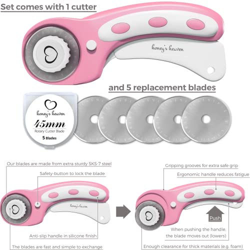 Rotary Cutter Set