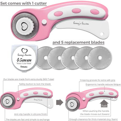 Rotary Cutter Set