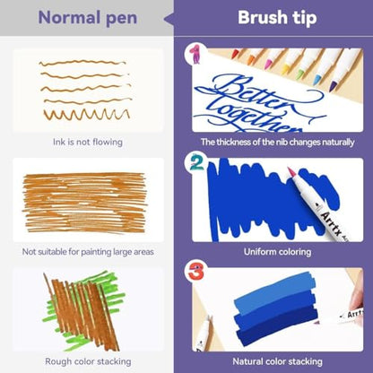 30 Colors Acrylic Paint Pens for Rock Painting