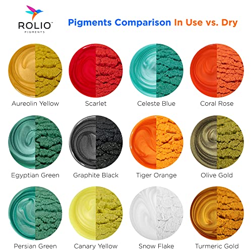 Mica Powder Color Pigment Set (4.2 Ounce)