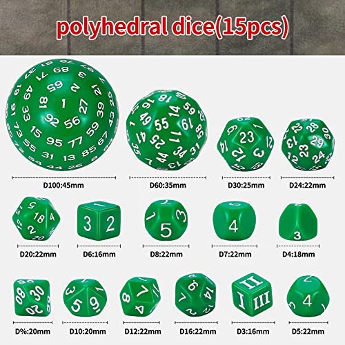 DND Polyhedral Dice Set