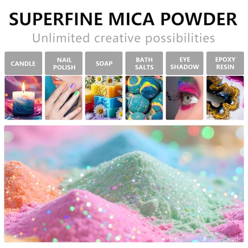 Red Mica Powder (4 Ounce)