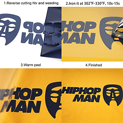 Navy Blue HTV Heat Transfer Vinyl Rolls