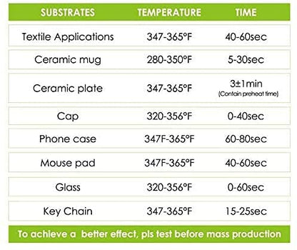 Sublimation Paper 170 Sheets 105g (170 Count)