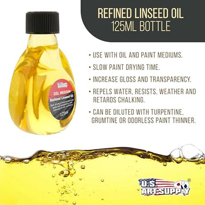 Refined Linseed Oil (4.22 Fl Oz)