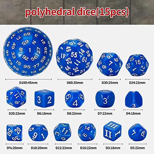 DND Polyhedral Dice Set