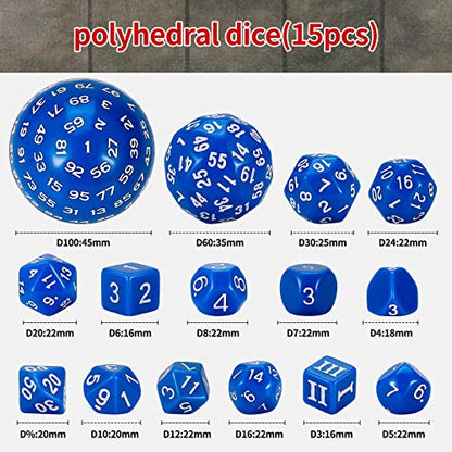 DND Polyhedral Dice Set