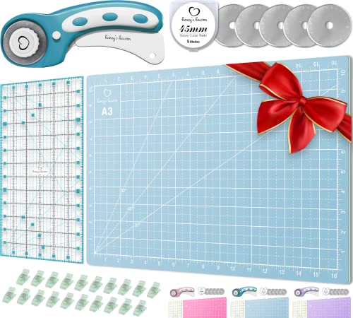 Rotary Cutter Set turquoise