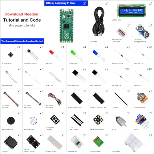 Super Starter Kit for Raspberry Pi Pico (177 Count)
