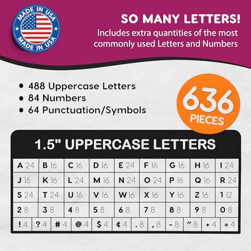 1.5 Inch Bulletin Board Letters & Numbers (728 Count)