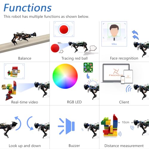 Robot Dog Kit for Raspberry Pi 5 4 B 3 B+ Zero 2 W