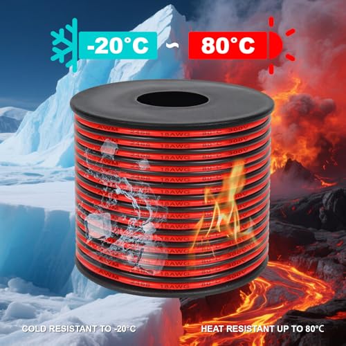 20 Gauge 2 Conductor PVC Tinned Copper Electrical Wires