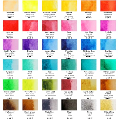Watercolor Set Full Pan Signature in Tin (36 Count)