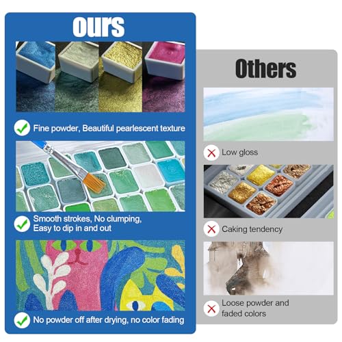 Mini Glitter Watercolor Paint Set with Paper (24 Count)