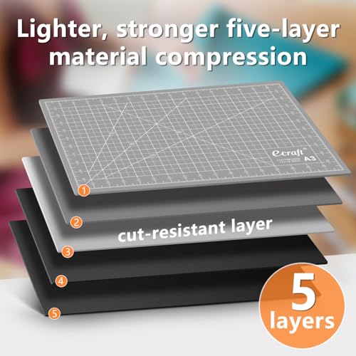 Self Healing Cutting Mat 18x12 Inch A3