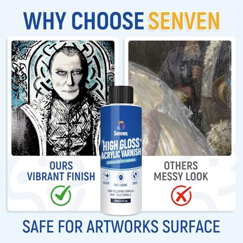 High Gloss Varnish for Acrylic Painting Clear Coat for Acrylic Paint