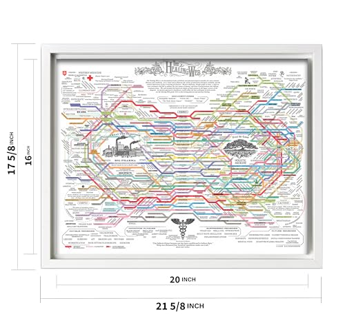The Healing Web Canvas