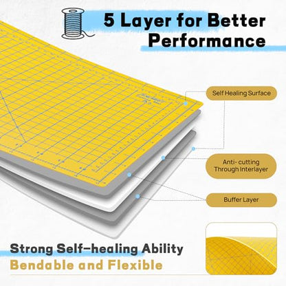Self Healing Cutting Mat 18" x 12"