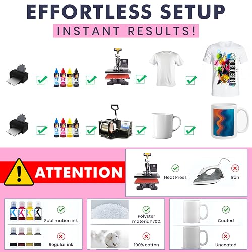 Hayes PinkTech Sublimation Paper 8.5x11 Inch 110 Sheets 125gsm for Inkjet Printer Epson Canon Sawgrass Heat Transfer Paper Works with Sublimation Ink for T (110 Count)