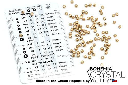 100 pcs Faceted Fire Polished Pressed Czech Glass Beads 3mm (100 Count)