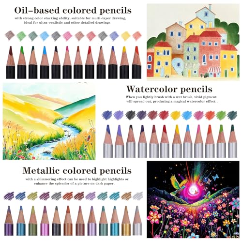 71Pack Drawing Supplies Sketching Kit (71 Count)