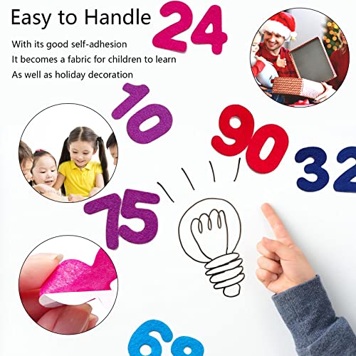 Number Stickers (4 Count)