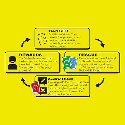 Danger The Game