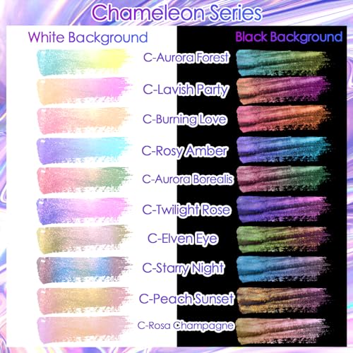 Chameleon Mica Powder