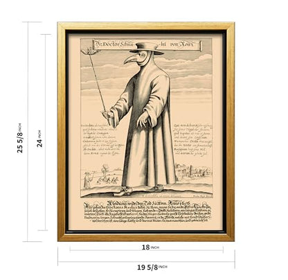 Doctor Schnabel from Rome Canvas