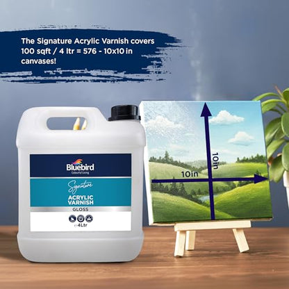 Signature Acrylic Varnish for Painting