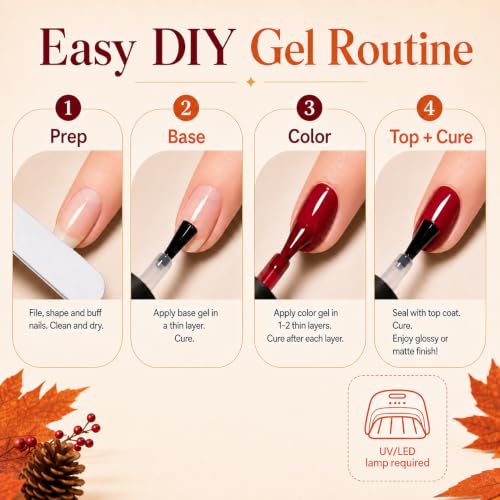 Beetles Fall Gel Nail Polish Set (4.15 Fl Oz)