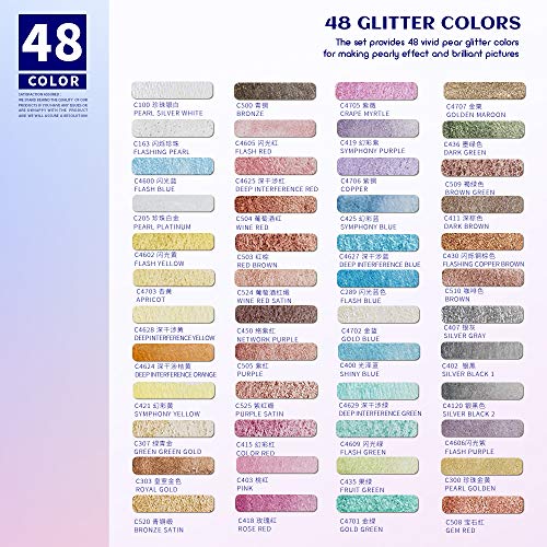 Artist Grade Watercolor Set (40 Ounce)