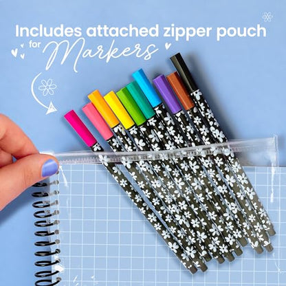 Fashion & Accessory Design Sketch Set