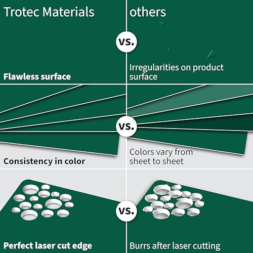 TroLase 12"x24"x1 (4 Count)