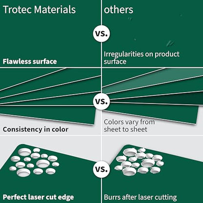 TroLase 12"x24"x1 (4 Count)
