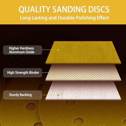 Gold Sanding Discs Set